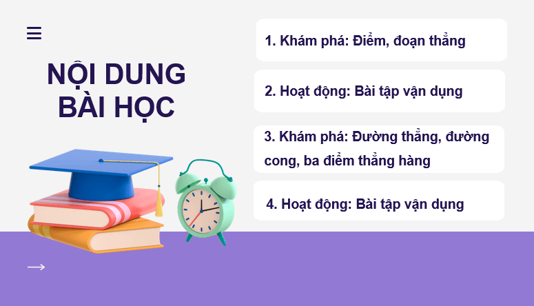 Giáo án điện tử Toán lớp 2 Bài 25: Điểm, đoạn thẳng, đường thẳng, đường cong, ba điểm thẳng hàng | PPT Toán lớp 2 Kết nối tri thức