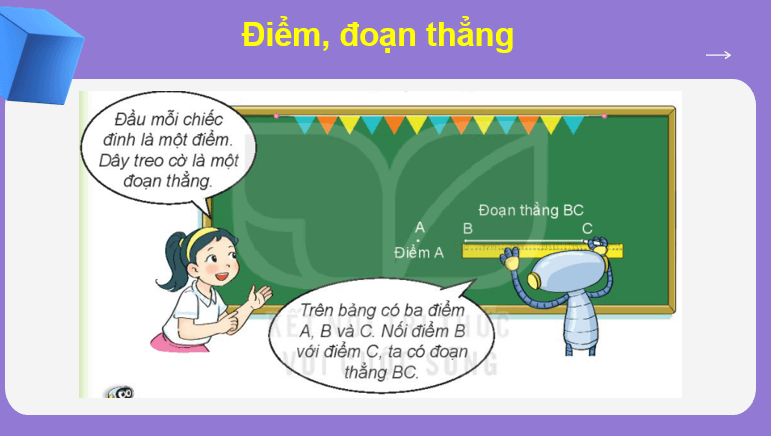 Giáo án điện tử Toán lớp 2 Bài 25: Điểm, đoạn thẳng, đường thẳng, đường cong, ba điểm thẳng hàng | PPT Toán lớp 2 Kết nối tri thức