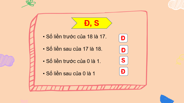 Giáo án điện tử Toán lớp 2 Bài 3: Các thành phần của phép cộng, phép trừ | PPT Toán lớp 2 Kết nối tri thức