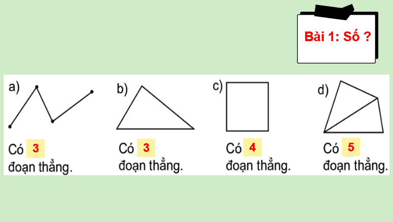 Giáo án điện tử Toán lớp 2 Bài 34: Ôn tập hình phẳng | PPT Toán lớp 2 Kết nối tri thức