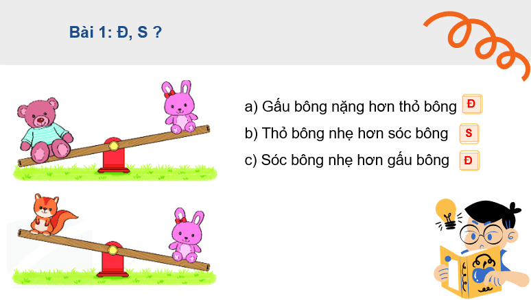 Giáo án điện tử Toán lớp 2 Bài 35: Ôn tập đo lường | PPT Toán lớp 2 Kết nối tri thức