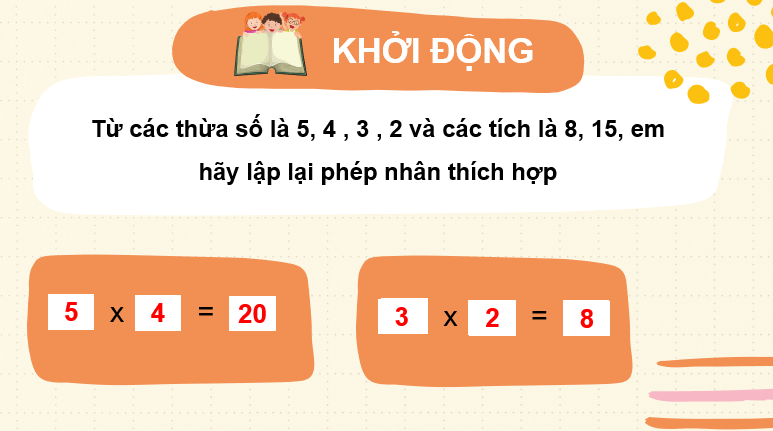 Giáo án điện tử Toán lớp 2 Bài 39: Bảng nhân 2 | PPT Toán lớp 2 Kết nối tri thức