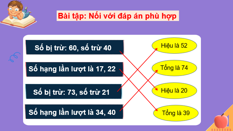 Giáo án điện tử Toán lớp 2 Bài 4: Hơn, kém nhau bao nhiêu | PPT Toán lớp 2 Kết nối tri thức