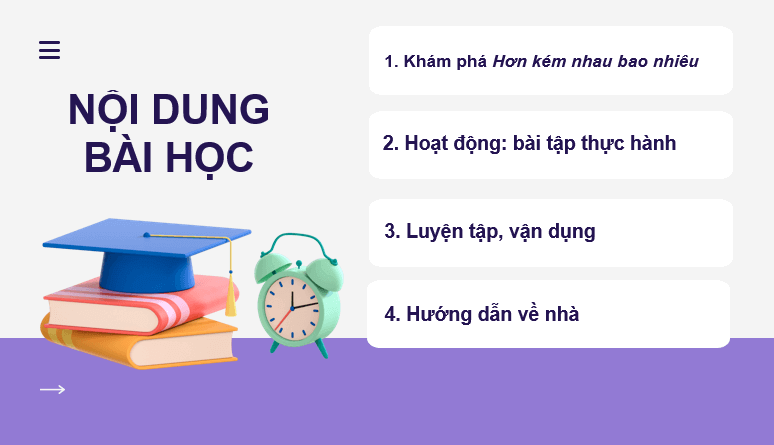 Giáo án điện tử Toán lớp 2 Bài 4: Hơn, kém nhau bao nhiêu | PPT Toán lớp 2 Kết nối tri thức