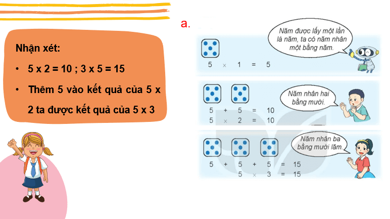 Giáo án điện tử Toán lớp 2 Bài 40: Bảng nhân 5 | PPT Toán lớp 2 Kết nối tri thức