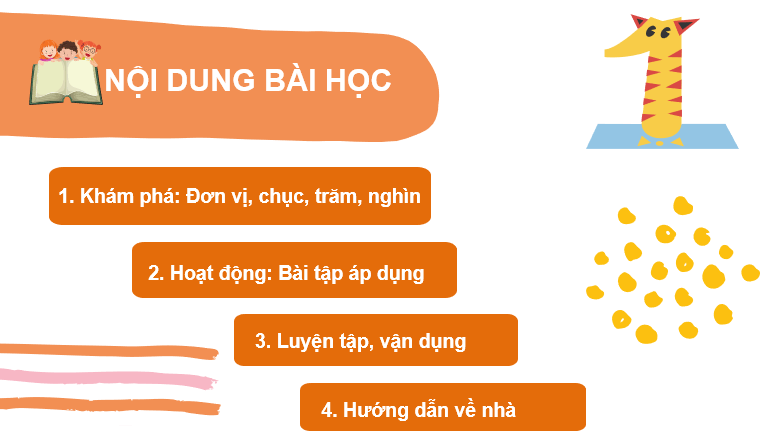 Giáo án điện tử Toán lớp 2 Bài 48: Đơn vị, chục, trăm, nghìn | PPT Toán lớp 2 Kết nối tri thức