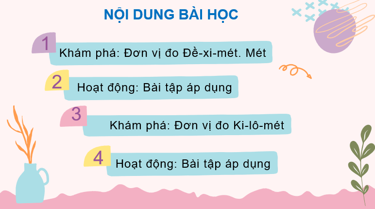 Giáo án điện tử Toán lớp 2 Bài 55: Đề-xi-mét. Mét. Ki-lô-mét | PPT Toán lớp 2 Kết nối tri thức