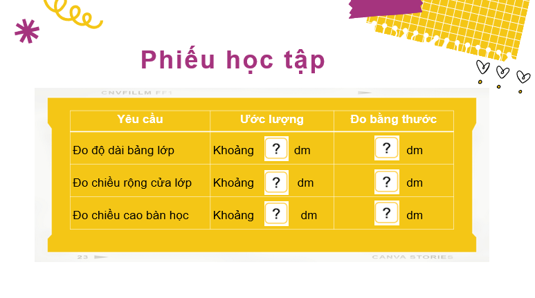 Giáo án điện tử Toán lớp 2 Bài 57: Thực hành và trải nghiệm đo độ dài | PPT Toán lớp 2 Kết nối tri thức