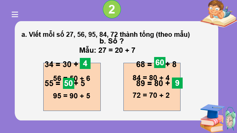 Giáo án điện tử Toán lớp 2 Bài 6: Luyện tập chung | PPT Toán lớp 2 Kết nối tri thức