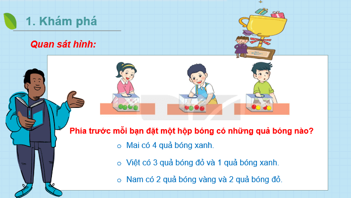 Giáo án điện tử Toán lớp 2 Bài 66: Chắc chắn, có thể, không thể | PPT Toán lớp 2 Kết nối tri thức