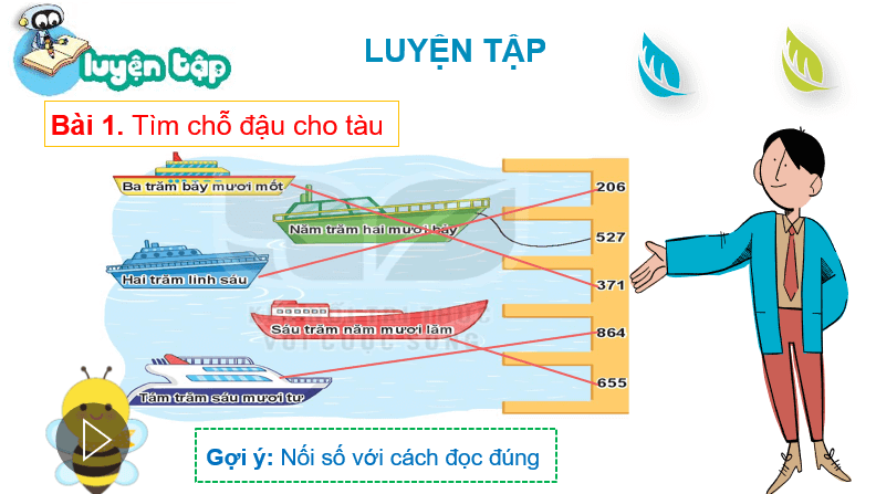 Giáo án điện tử Toán lớp 2 Bài 68: Ôn tập các số trong phạm vi 1000 | PPT Toán lớp 2 Kết nối tri thức