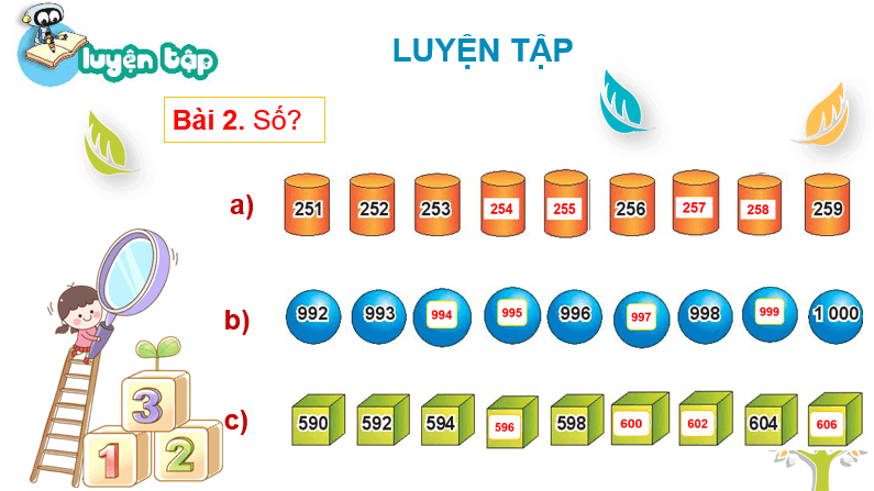 Giáo án điện tử Toán lớp 2 Bài 68: Ôn tập các số trong phạm vi 1000 | PPT Toán lớp 2 Kết nối tri thức