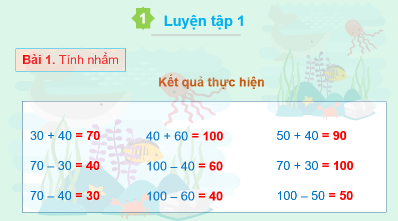 Giáo án điện tử Toán lớp 2 Bài 69: Ôn tập phép cộng, phép trừ trong phạm vi 100 | PPT Toán lớp 2 Kết nối tri thức