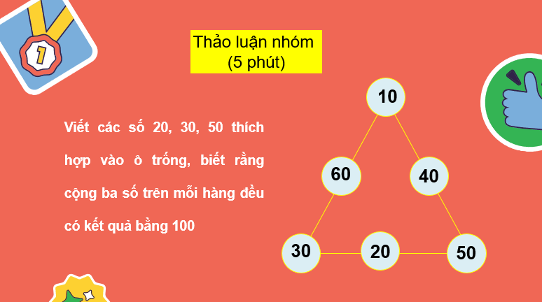 Giáo án điện tử Toán lớp 2 Bài 7: Phép cộng (qua 10) trong phạm vi 20 | PPT Toán lớp 2 Kết nối tri thức