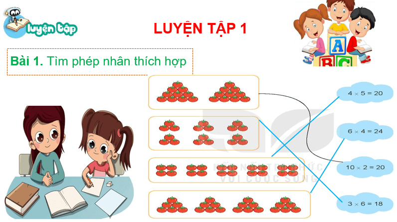 Giáo án điện tử Toán lớp 2 Bài 71: Ôn tập phép nhân, phép chia | PPT Toán lớp 2 Kết nối tri thức