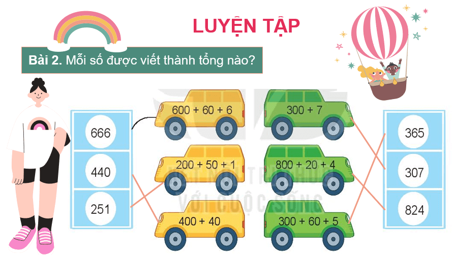 Giáo án điện tử Toán lớp 2 Bài 75: Ôn tập chung | PPT Toán lớp 2 Kết nối tri thức