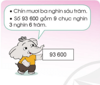 Giáo án Toán lớp 3 Em ôn lại những gì đã học (trang 47) | Cánh diều