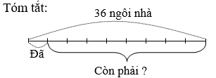 Giáo án Toán lớp 3 bài Luyện tập trang 69 mới, chuẩn nhất