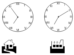 Giáo án Toán lớp 3 bài Ôn tập về đại lượng mới, chuẩn nhất