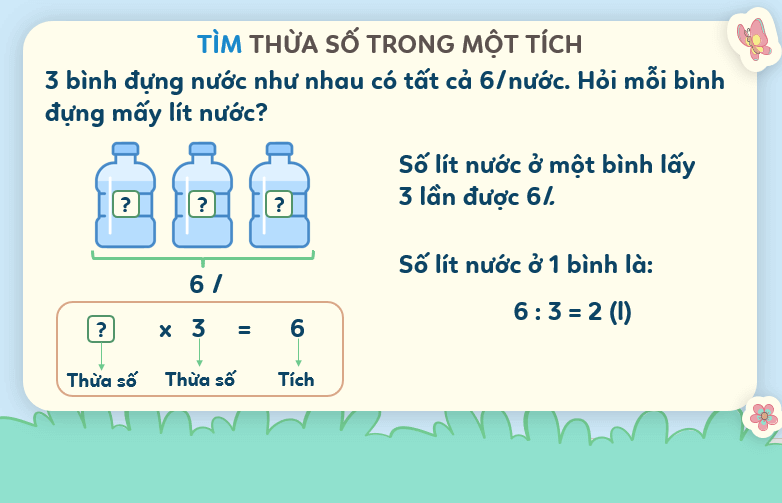 Giáo án điện tử Toán lớp 3 Bài 13: Tìm thành phần trong phép nhân, phép chia | PPT Toán lớp 3 Kết nối tri thức