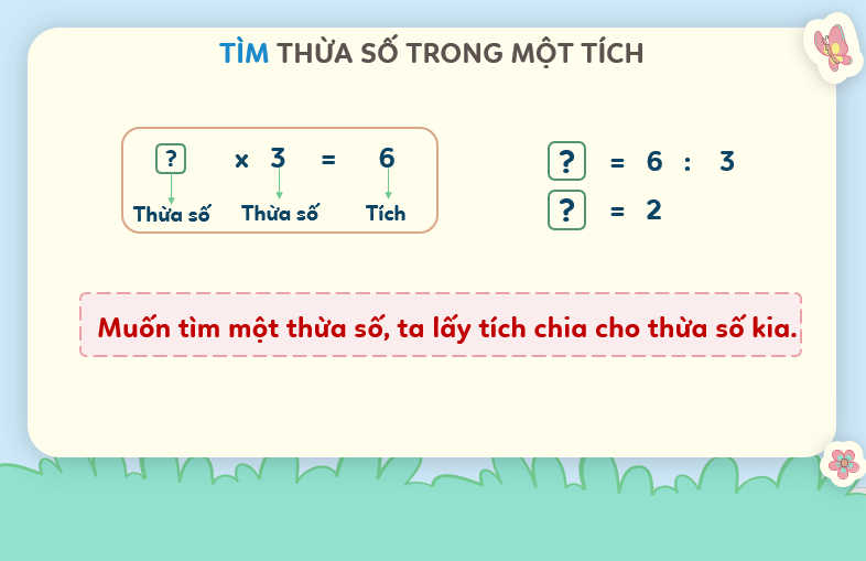 Giáo án điện tử Toán lớp 3 Bài 13: Tìm thành phần trong phép nhân, phép chia | PPT Toán lớp 3 Kết nối tri thức