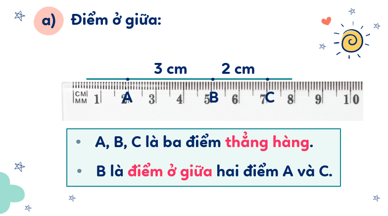 Giáo án điện tử Toán lớp 3 Bài 16: Điểm ở giữa, trung điểm của đoạn thẳng | PPT Toán lớp 3 Kết nối tri thức