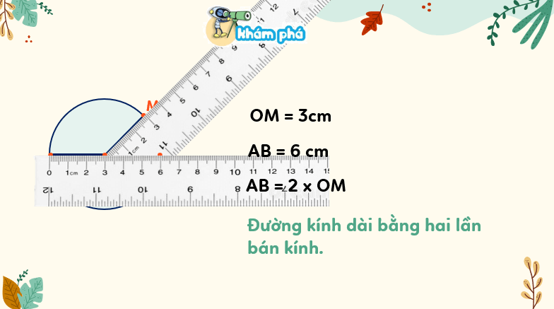 Giáo án điện tử Toán lớp 3 Bài 17: Hình tròn. Tâm, bán kính, đường kính của hình tròn | PPT Toán lớp 3 Kết nối tri thức