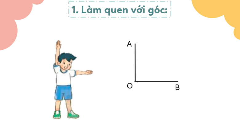 Giáo án điện tử Toán lớp 3 Bài 18: Góc, góc vuông, góc không vuông | PPT Toán lớp 3 Kết nối tri thức