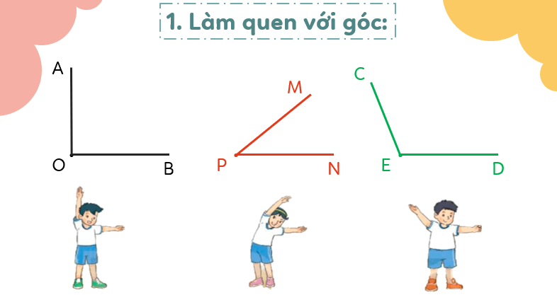 Giáo án điện tử Toán lớp 3 Bài 18: Góc, góc vuông, góc không vuông | PPT Toán lớp 3 Kết nối tri thức