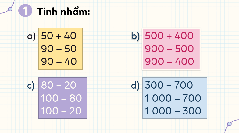 Giáo án điện tử Toán lớp 3 Bài 2: Ôn tập phép cộng, phép trừ trong phạm vi 1000 | PPT Toán lớp 3 Kết nối tri thức