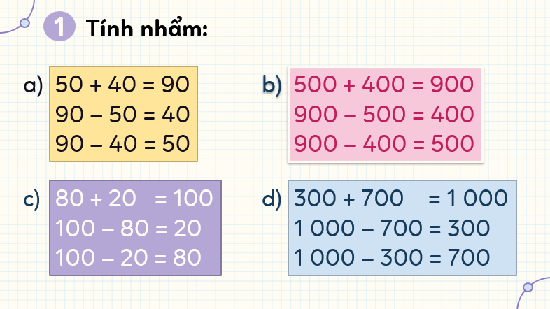 Giáo án điện tử Toán lớp 3 Bài 2: Ôn tập phép cộng, phép trừ trong phạm vi 1000 | PPT Toán lớp 3 Kết nối tri thức