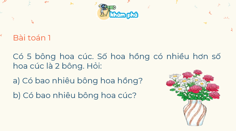 Giáo án điện tử Toán lớp 3 Bài 28: Bài toán giải bằng hai bước tính | PPT Toán lớp 3 Kết nối tri thức