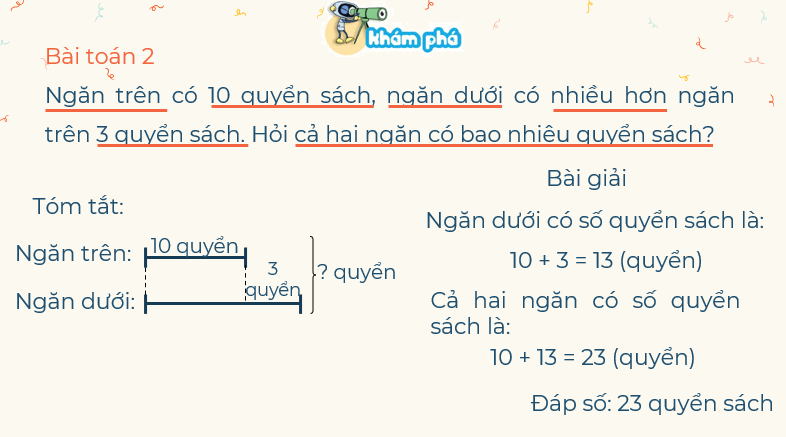 Giáo án điện tử Toán lớp 3 Bài 28: Bài toán giải bằng hai bước tính | PPT Toán lớp 3 Kết nối tri thức