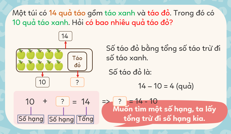 Giáo án điện tử Toán lớp 3 Bài 3: Tìm thành phần trong phép cộng, phép trừ | PPT Toán lớp 3 Kết nối tri thức