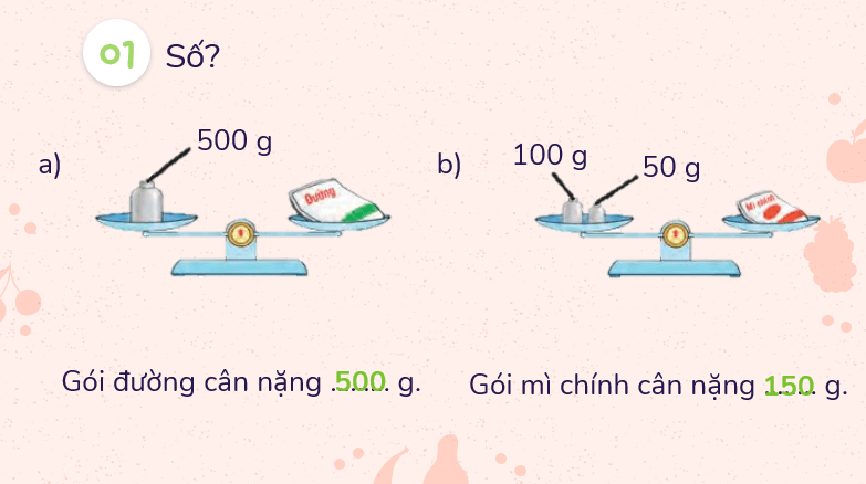 Giáo án điện tử Toán lớp 3 Bài 31: Gam | PPT Toán lớp 3 Kết nối tri thức