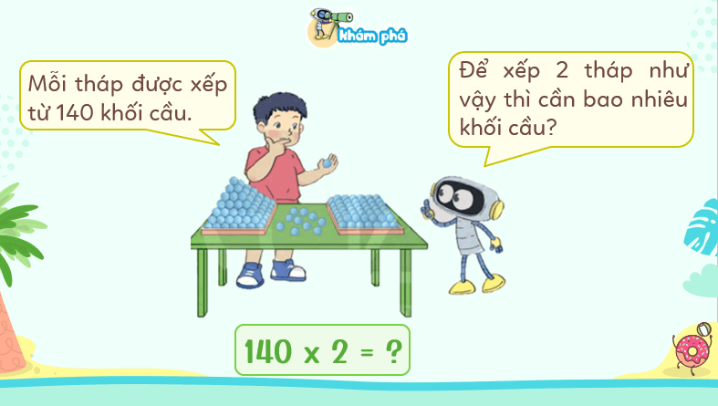 Giáo án điện tử Toán lớp 3 Bài 36: Nhân số có ba chữ số với số có một chữ số | PPT Toán lớp 3 Kết nối tri thức