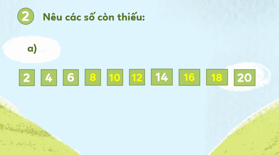 Giáo án điện tử Toán lớp 3 Bài 4: Ôn tập bảng nhân 2; 5, bảng chia 2; 5 | PPT Toán lớp 3 Kết nối tri thức