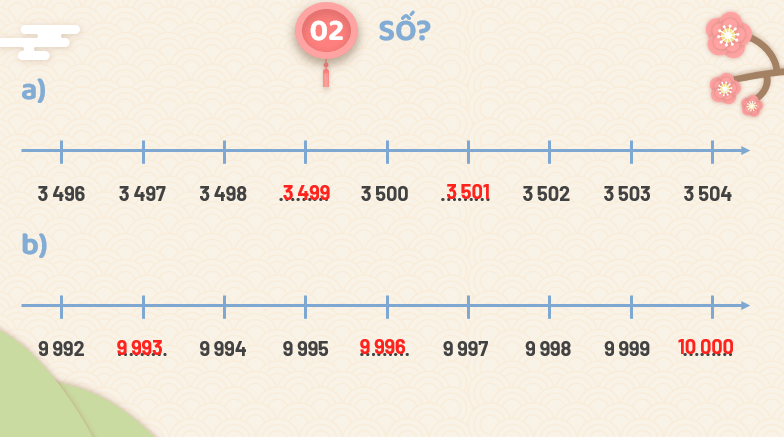 Giáo án điện tử Toán lớp 3 Bài 49: Luyện tập chung | PPT Toán lớp 3 Kết nối tri thức