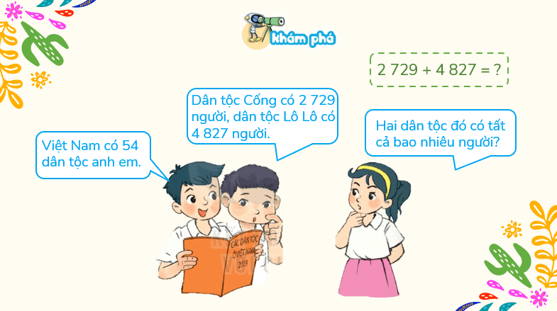 Giáo án điện tử Toán lớp 3 Bài 54: Phép cộng trong phạm vi 10000 | PPT Toán lớp 3 Kết nối tri thức