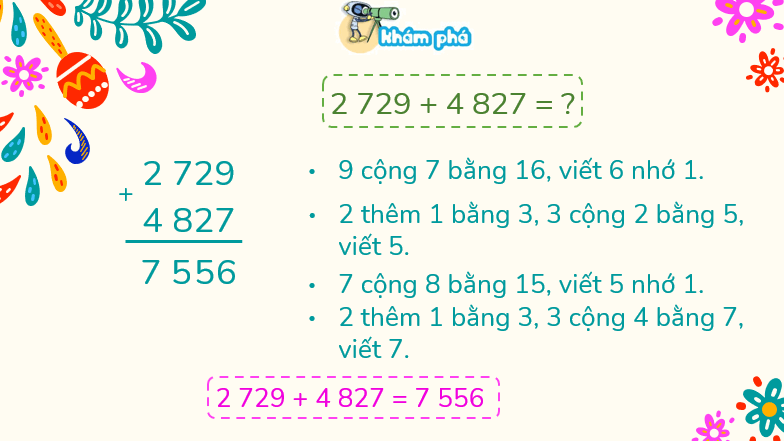 Giáo án điện tử Toán lớp 3 Bài 54: Phép cộng trong phạm vi 10000 | PPT Toán lớp 3 Kết nối tri thức