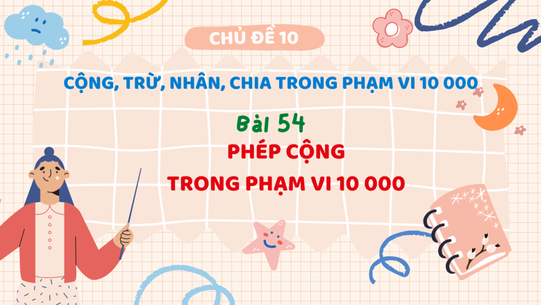 Giáo án điện tử Toán lớp 3 Bài 54: Phép cộng trong phạm vi 10000 | PPT Toán lớp 3 Kết nối tri thức