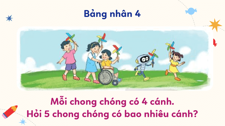 Giáo án điện tử Toán lớp 3 Bài 6: Bảng nhân 4, bảng chia 4 | PPT Toán lớp 3 Kết nối tri thức