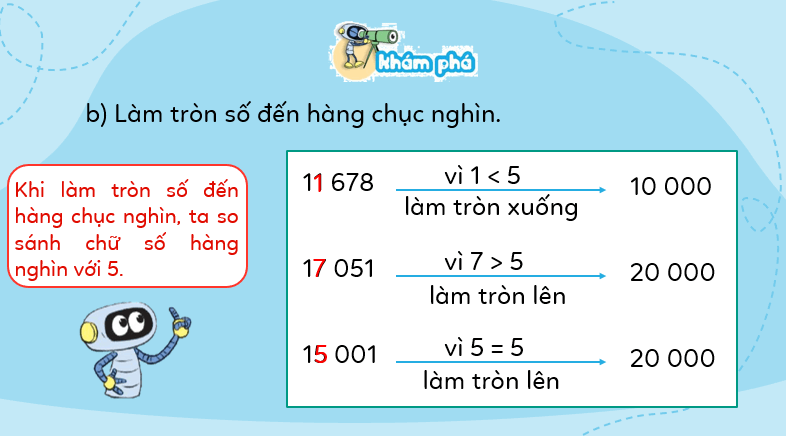 Giáo án điện tử Toán lớp 3 Bài 61: Làm tròn số đến hàng nghìn, hàng chục nghìn | PPT Toán lớp 3 Kết nối tri thức