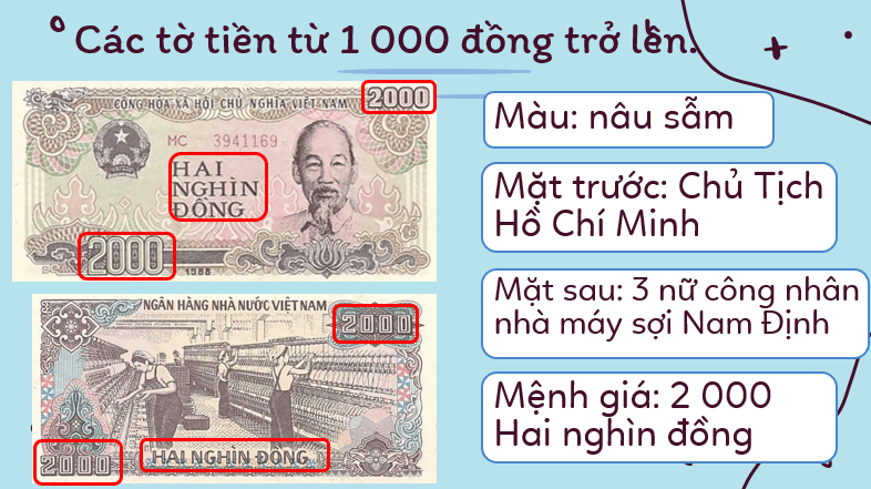 Giáo án điện tử Toán lớp 3 Bài 68: Tiền Việt Nam | PPT Toán lớp 3 Kết nối tri thức