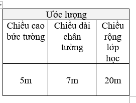 Giáo án Toán lớp 3 bài Thực hành đo độ dài mới, chuẩn nhất