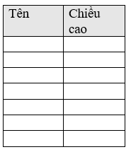 Giáo án Toán lớp 3 bài Thực hành đo độ dài tiếp theo mới, chuẩn nhất