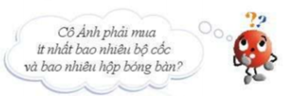 Giáo án Toán 6 Bài 13: Bội chung và bội chung nhỏ nhất | Cánh diều