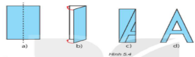 Giáo án Toán 6 Bài 21: Hình có trục đối xứng | Kết nối tri thức