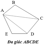 Giáo án Toán 8 Bài 1: Đa giác. Đa giác đều mới nhất