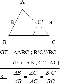 Giáo án Toán 8 Bài 2: Định lí đảo và hệ quả của định lí Ta-lét mới nhất